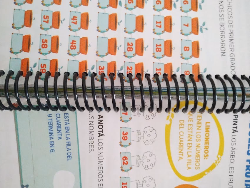 Librería kiosco impresiones de textos anillados Lo de Susy